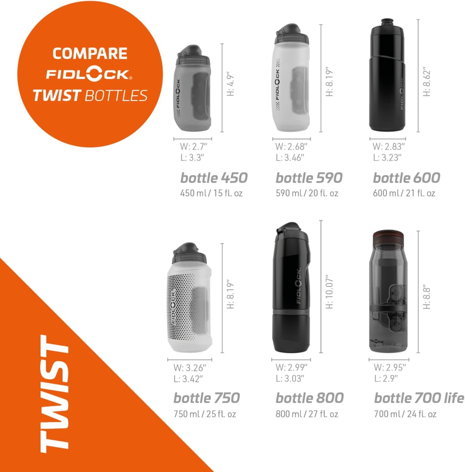 TWIST Bottle 590 + Bike Base Clear 590Ml 590Ml, Clear